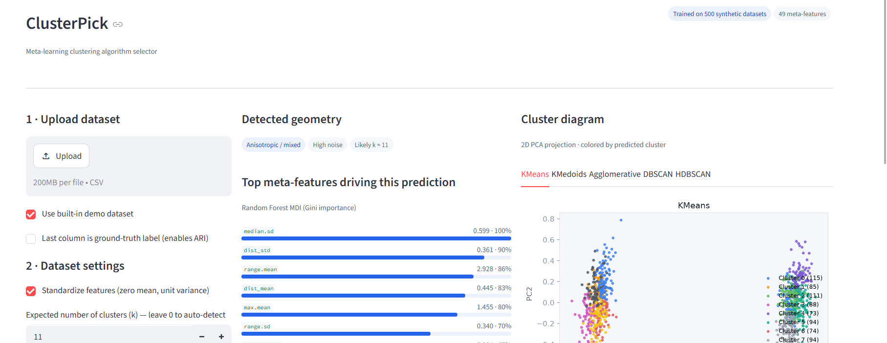 ClusterPick interface showing dataset analysis and clustering recommendations